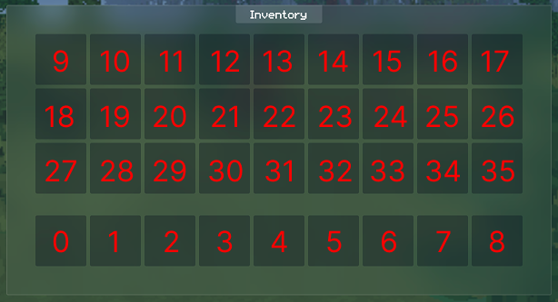 player inventory labelled